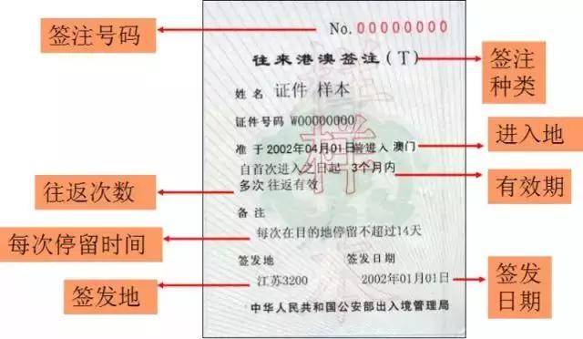 新澳天天开奖资料大全旅游攻略,机制评估方案_知识版97.311