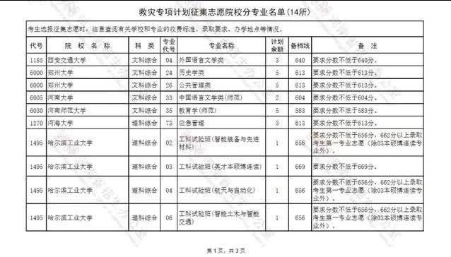 澳门开奖结果+开奖记录表生肖,数据整合解析计划_生态版73.685