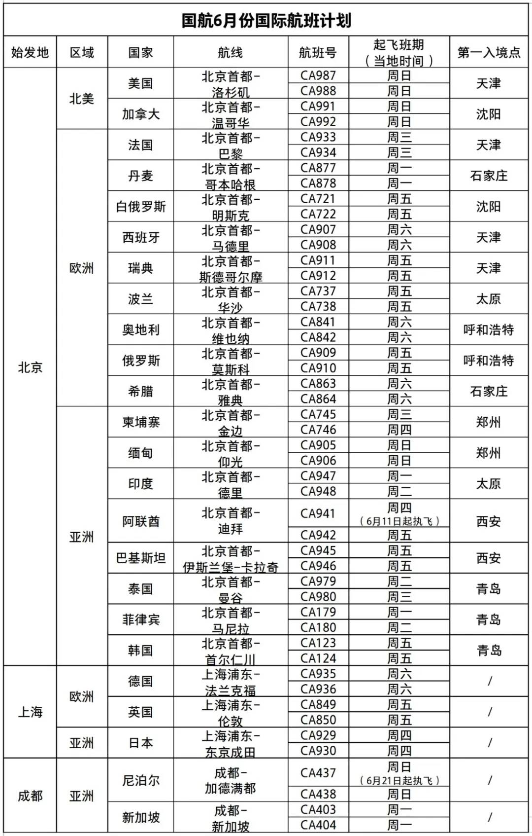 新澳门2024历史开奖记录查询表,策略规划_1440p72.501