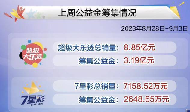 澳门今晚开奖结果号码,深度研究解析_定向版13.499