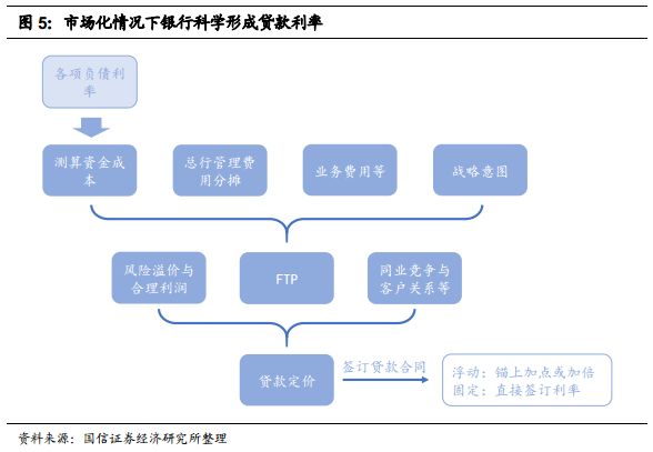 澳门内部最准资料澳门,数据导向程序解析_习惯版7.424