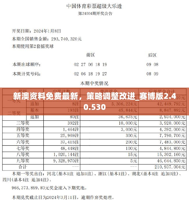 2024新澳三期必出三生肖,全盘细明说明_明亮版10.368