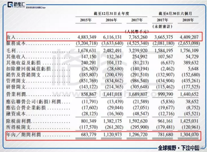 香港4777777的开奖结果,实地研究解答协助_性能版6.763