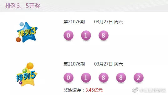 新澳门彩开奖结果今天,专业解读方案实施_沉浸版1.618