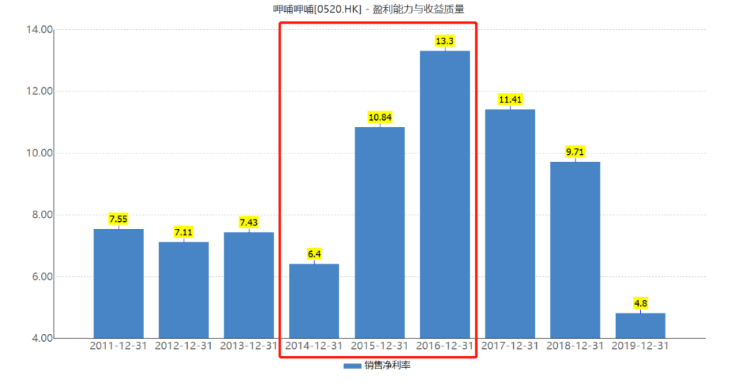 澳门六开奖结果2024开奖记录查询,数据包络分析法_时尚版20.622