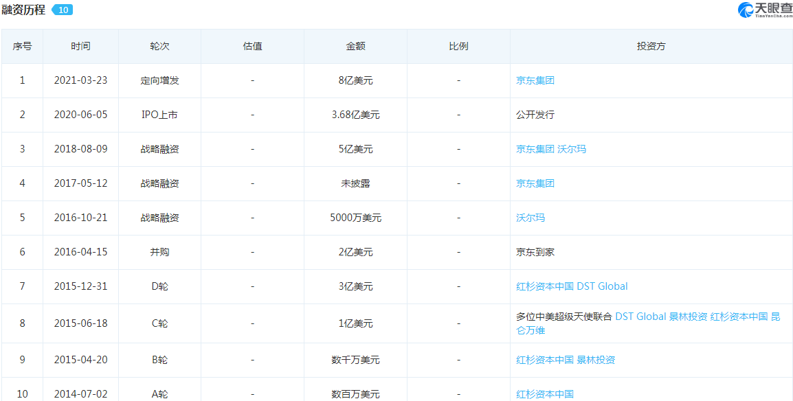 新澳精准资料免费提供221期,实时分析处理_Tablet29.905