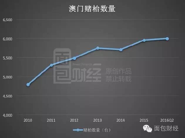 新澳门今期开奖结果记录查询,全方位数据解析表述_媒体版66.138