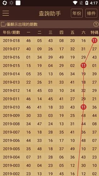 新澳门免费全年资料查询,系统评估分析_职业版15.625