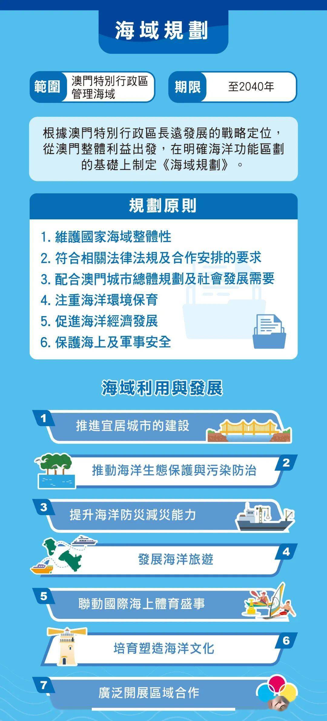 2024新澳门精准资料免费,数据解释说明规划_计算机版49.984