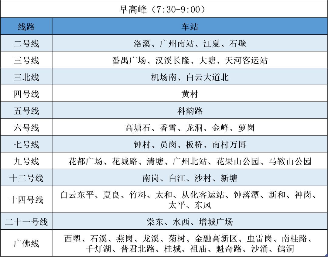 新澳今晚开奖结果查询表34期,精细化实施分析_稀有版29.895