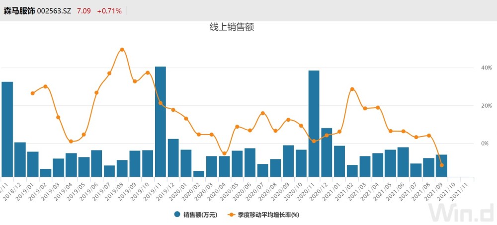 第819页