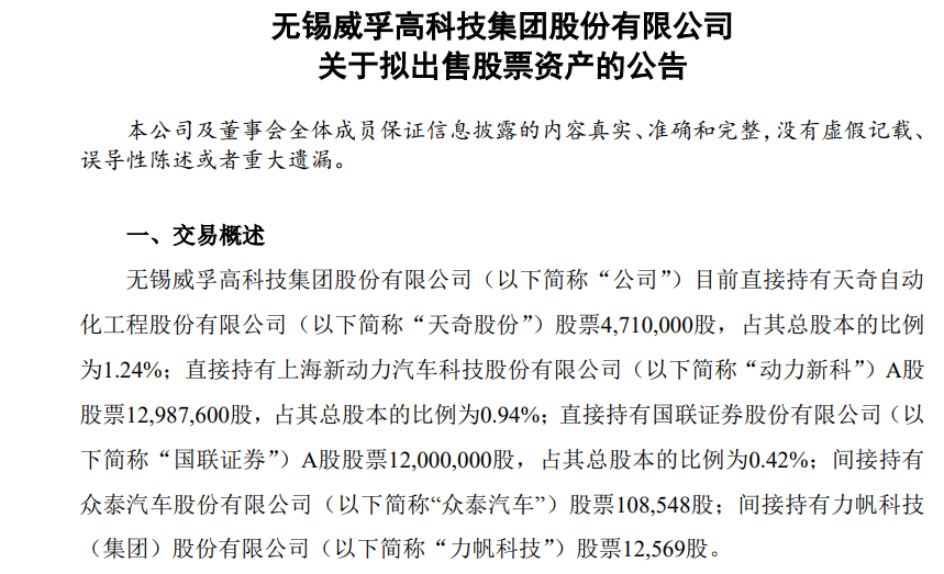 威孚高科行情详解，分析、操作策略及步骤指南（初学者与进阶用户适用）