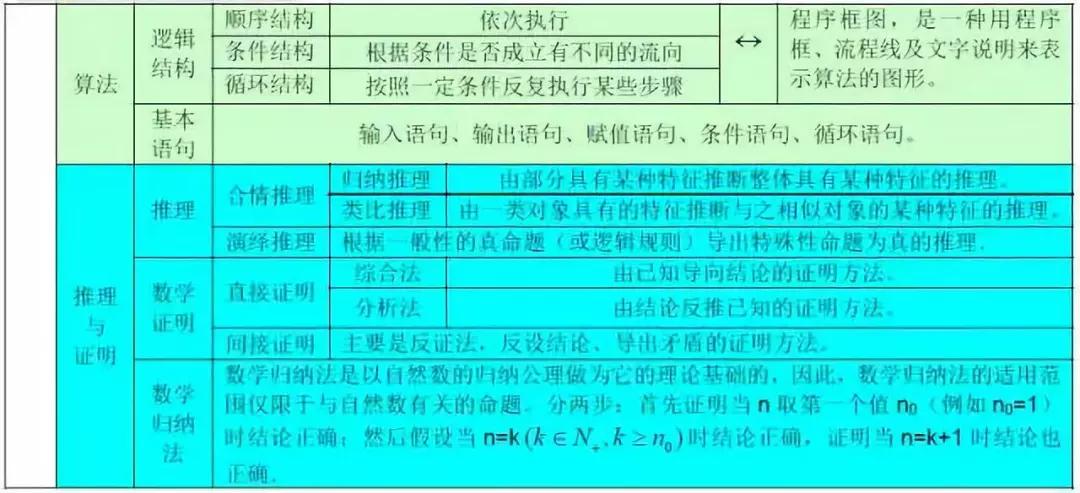 ＂2024年全年资料免费大全＂的：全身心数据计划_影像处理版4.15