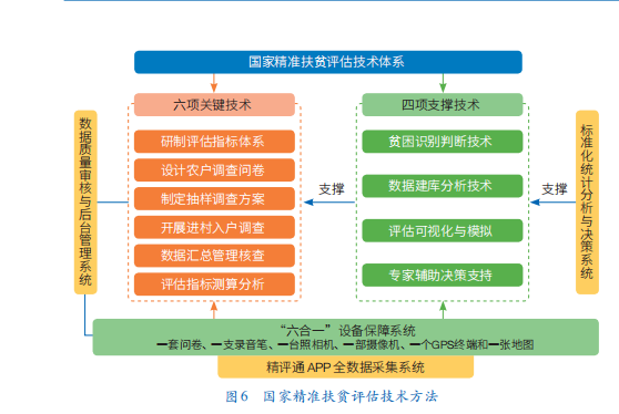 ＂澳门最精准正精准龙门2024＂的：实地数据评估分析_习惯版8.72