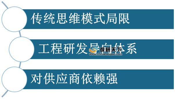 ＂新奥长期免费资料大全＂的：创新策略设计_影音体验版5.51