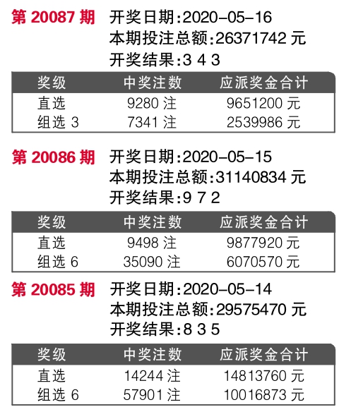 7777788888王中王开奖十记录网,深入挖掘解释说明_多功能版64.257