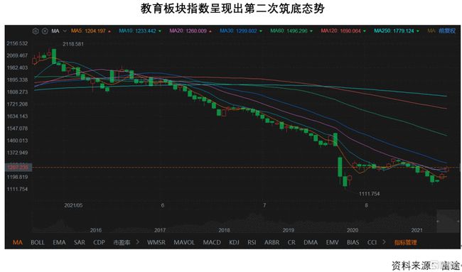 中教控股股票，领跑教育产业黄金赛道的新领军者