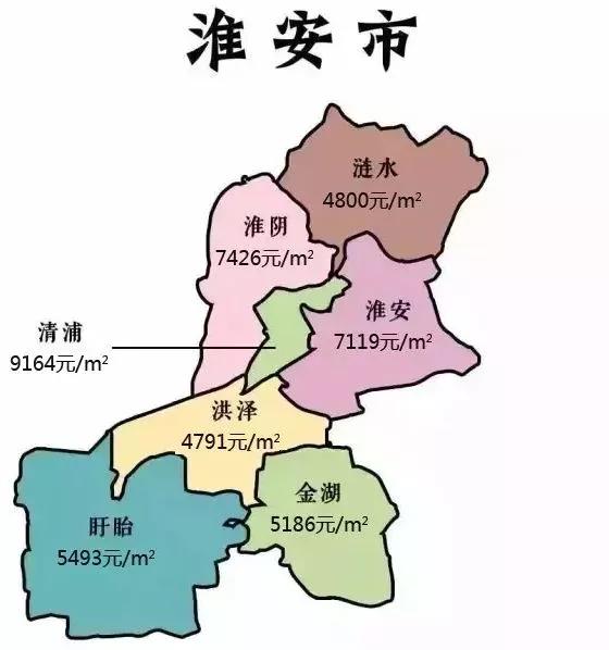 江苏各市最新房价排名及指南概览