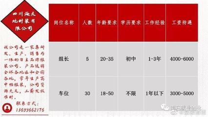 南充赶集最新招聘信息，时代脉搏与人才交响的交汇点